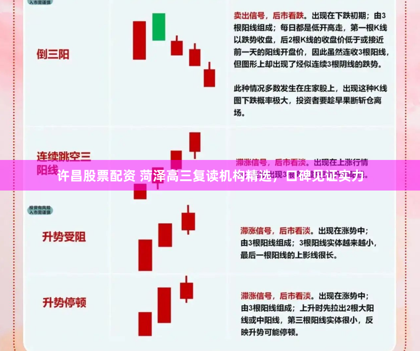许昌股票配资 菏泽高三复读机构精选，口碑见证实力