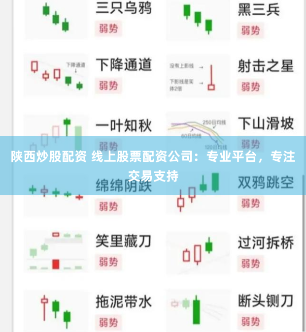 陕西炒股配资 线上股票配资公司：专业平台，专注交易支持